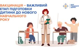 Вакцинація — важливий етап підготовки дитини до нового навчального року