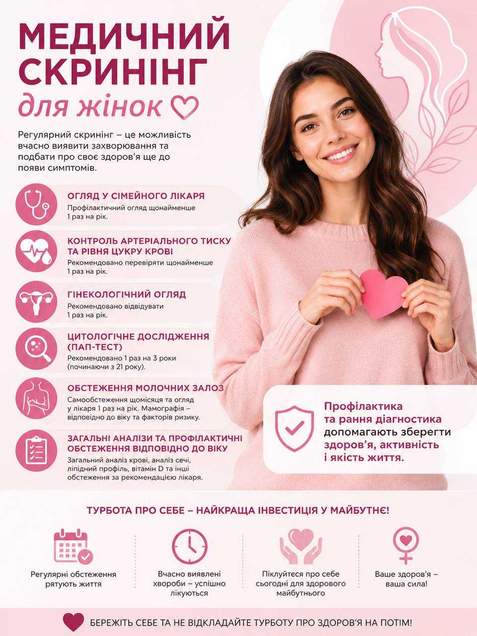 Безкоштовний медичний скринінг для жінок Переяславської громади!
