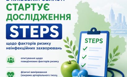 В Київській області стартує національне дослідження STEPS щодо факторів ризику неінфекційних захворювань